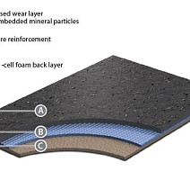 Линолеум Grabo Acoustic 6 Acoustic 6 фото 1 | FLOORDEALER